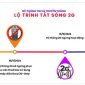 TẮT SÓNG 2G VÀ PHỔ CẬP ĐIỆN THOẠI THÔNG MINH